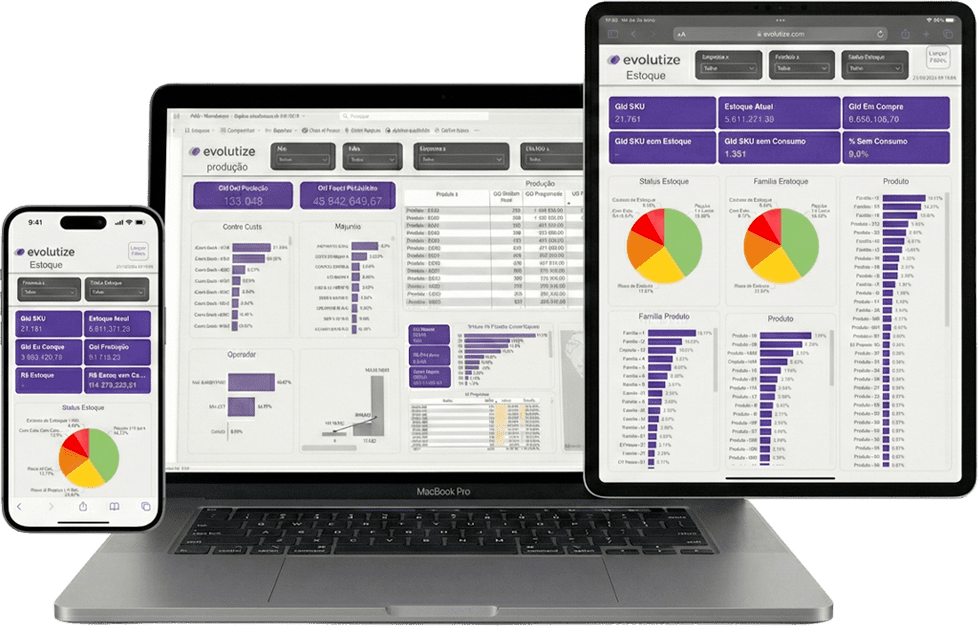 Empresa de ERP/CRM Software - BaliSys | Tecnologia e Solução Empresarial