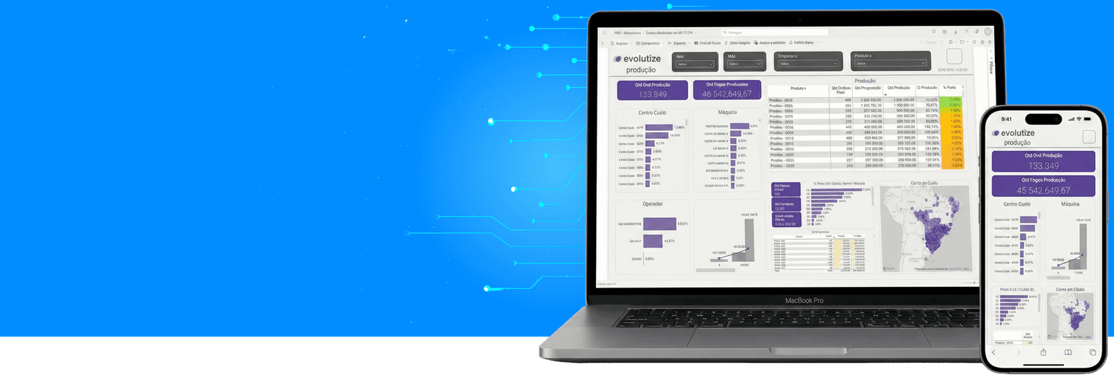 Empresa de ERP/CRM Software - ERP Para Pré-Moldados